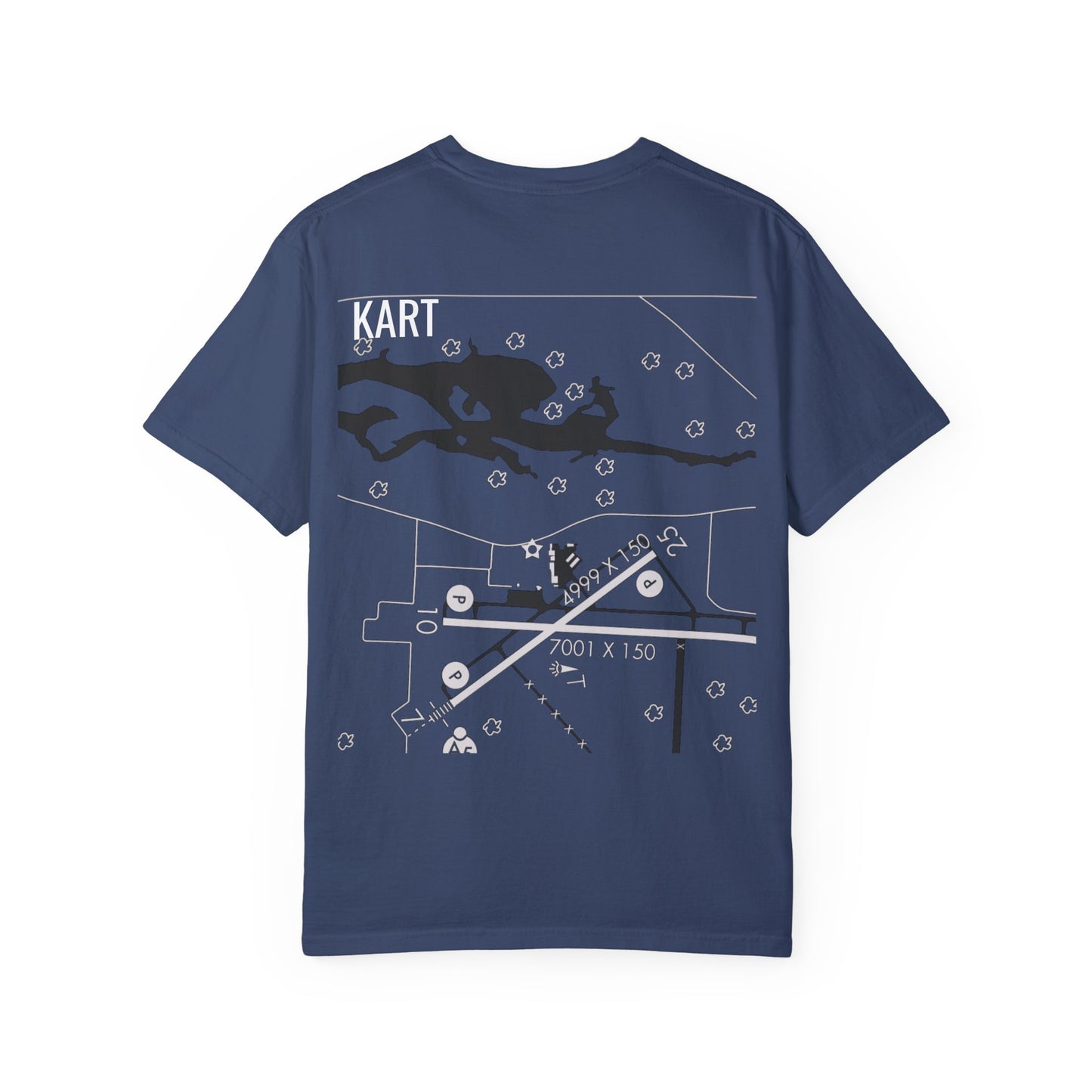 KART