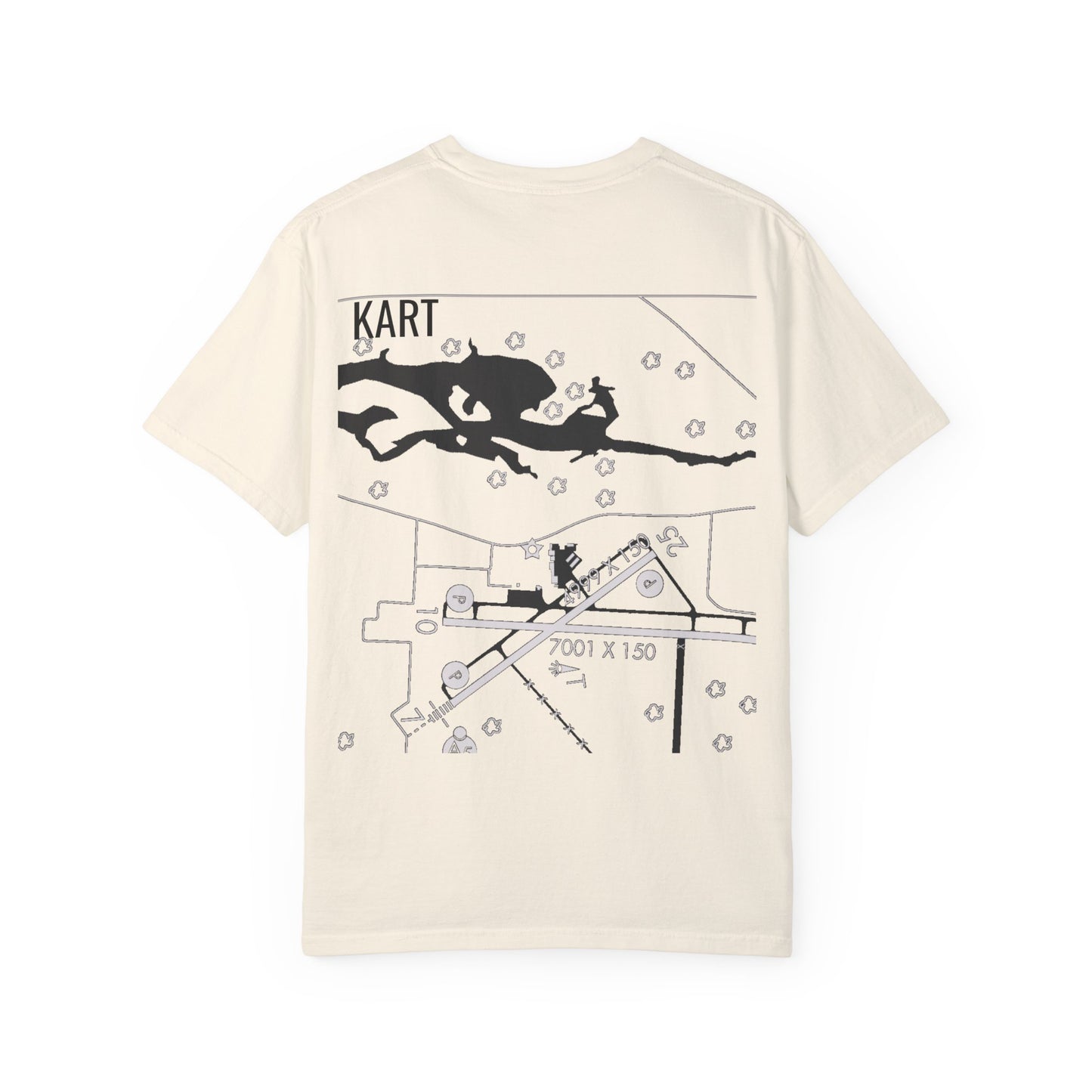 KART