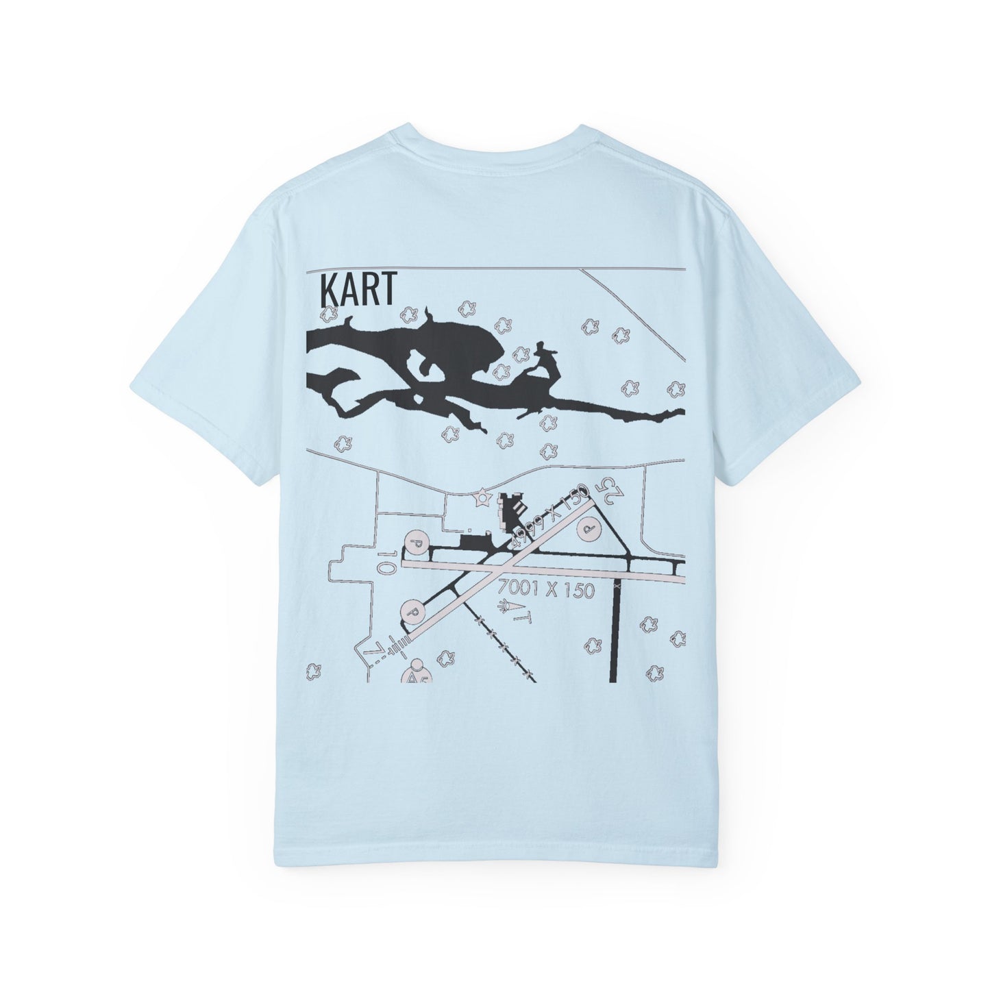 KART